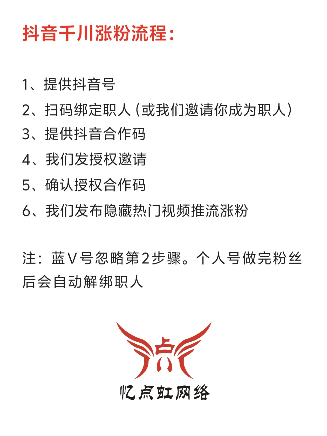 超级粉丝可以合成吗抖音